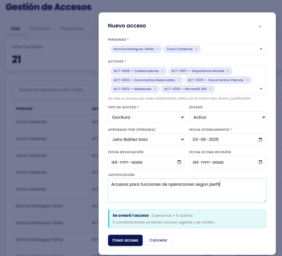 Gestión de accesos en INF4TECH: personas por activos con tipo de acceso, aprobación y fechas